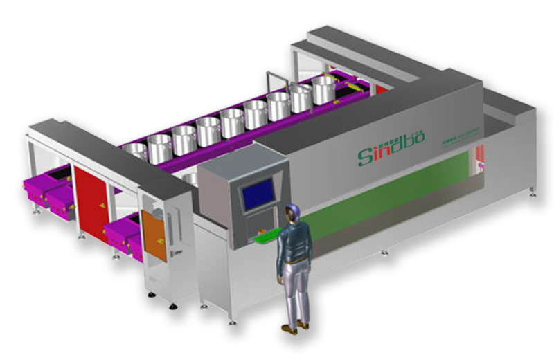SID-220PRO Fragrance Mixing Equipment for Daily Chemical Formulas SID-220PRO Fragrance Mixing Equipment for Daily Chemical Formulas